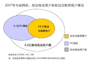 便攜式產(chǎn)品設(shè)計(jì)五大懸疑 圖文總匯與制作指南