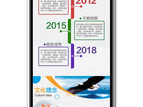 藍(lán)韻企業(yè)文化 打造高端視覺共鳴的圖文設(shè)計(jì)秘訣