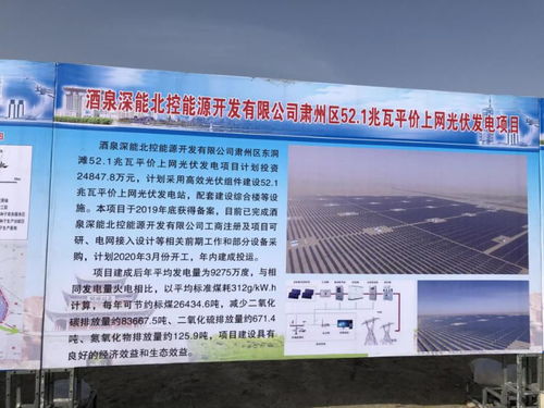 破土迎新篇 北控公司酒泉肅州項(xiàng)目正式開工，聚焦價(jià)值構(gòu)筑未來(lái)